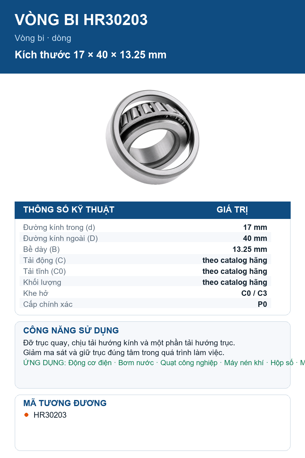 Vòng bi ZEN HR30203 17x40x13.25mm — Ảnh thông số (Pinterest)