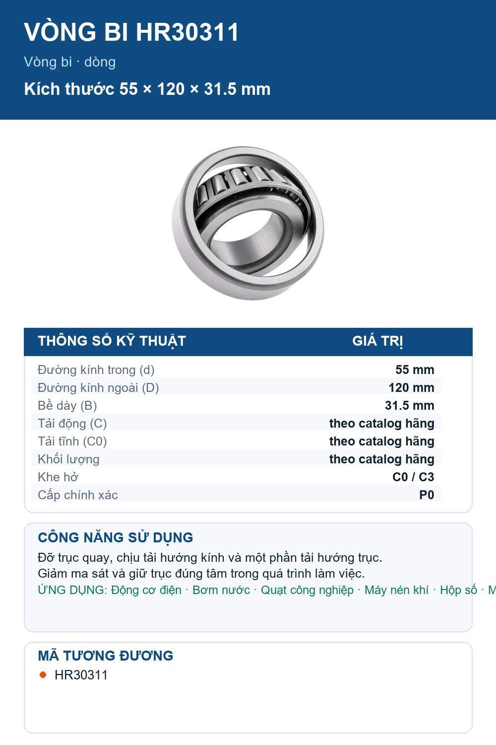Vòng bi Timken HR30311 55x120x31.5mm — Ảnh thông số (Pinterest)