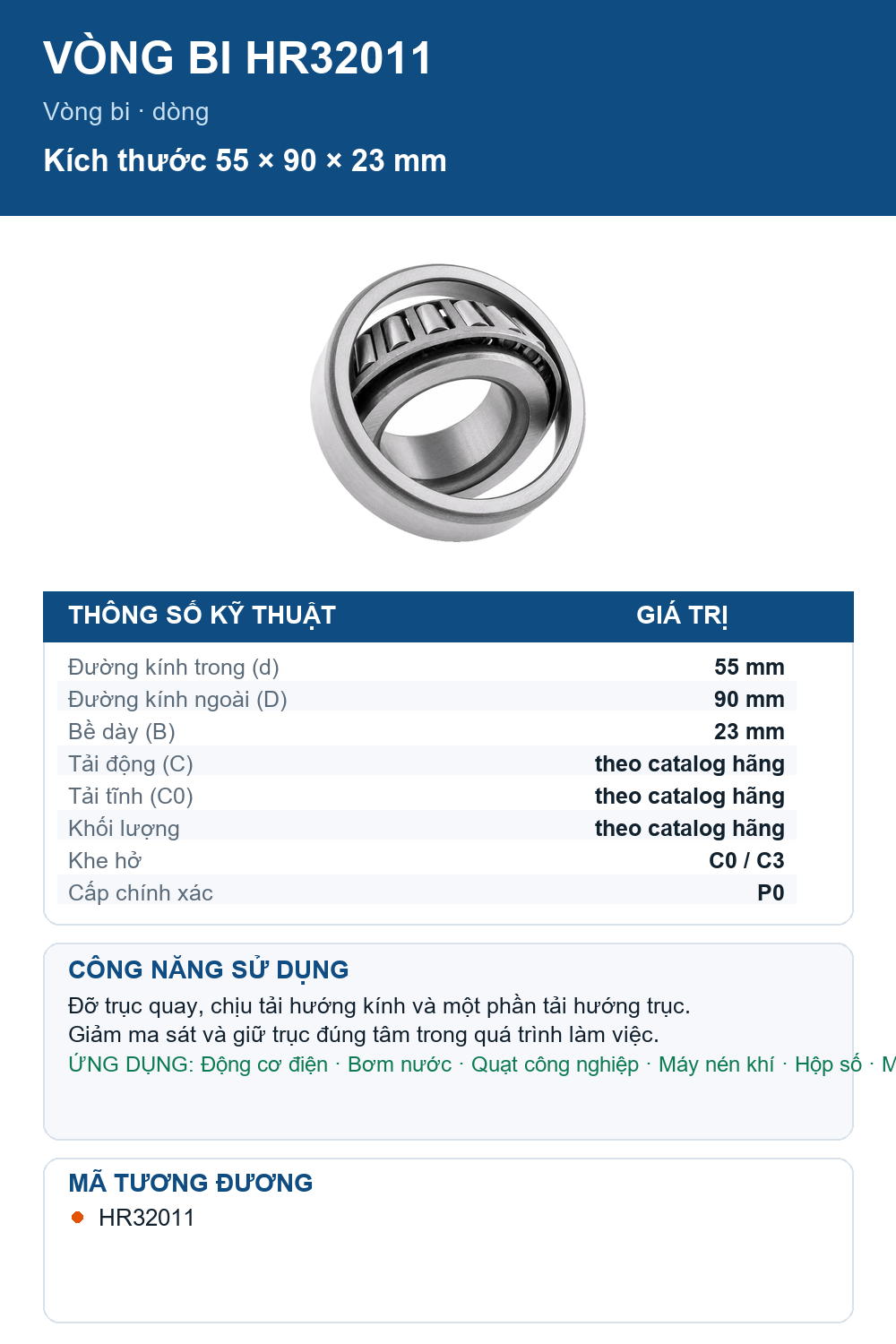 Vòng bi FAG HR32011 55x90x23mm — Ảnh thông số (Pinterest)