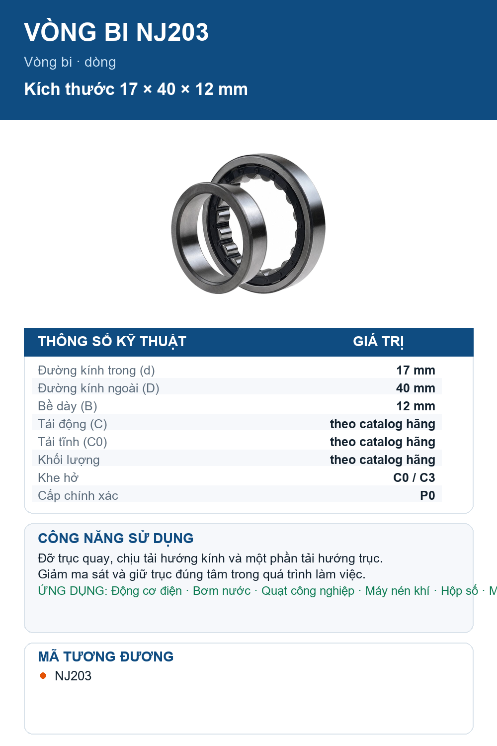 Vòng bi Codex NJ203 17x40x12mm — Ảnh thông số (Pinterest)