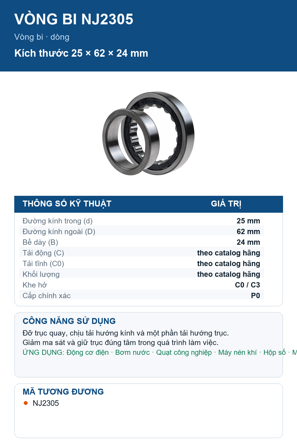 Vòng bi Codex NJ2305 25x62x24mm — Ảnh thông số (Pinterest)