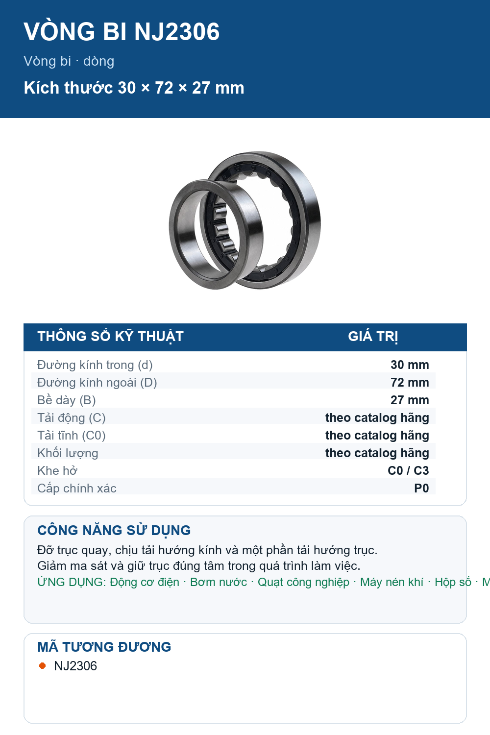 Vòng bi Codex NJ2306 30x72x27mm — Ảnh thông số (Pinterest)