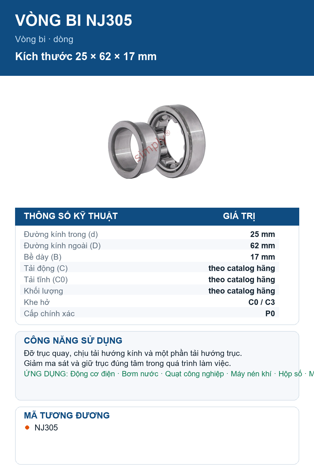 Vòng bi FAG NJ305 25x62x17mm — Ảnh thông số (Pinterest)