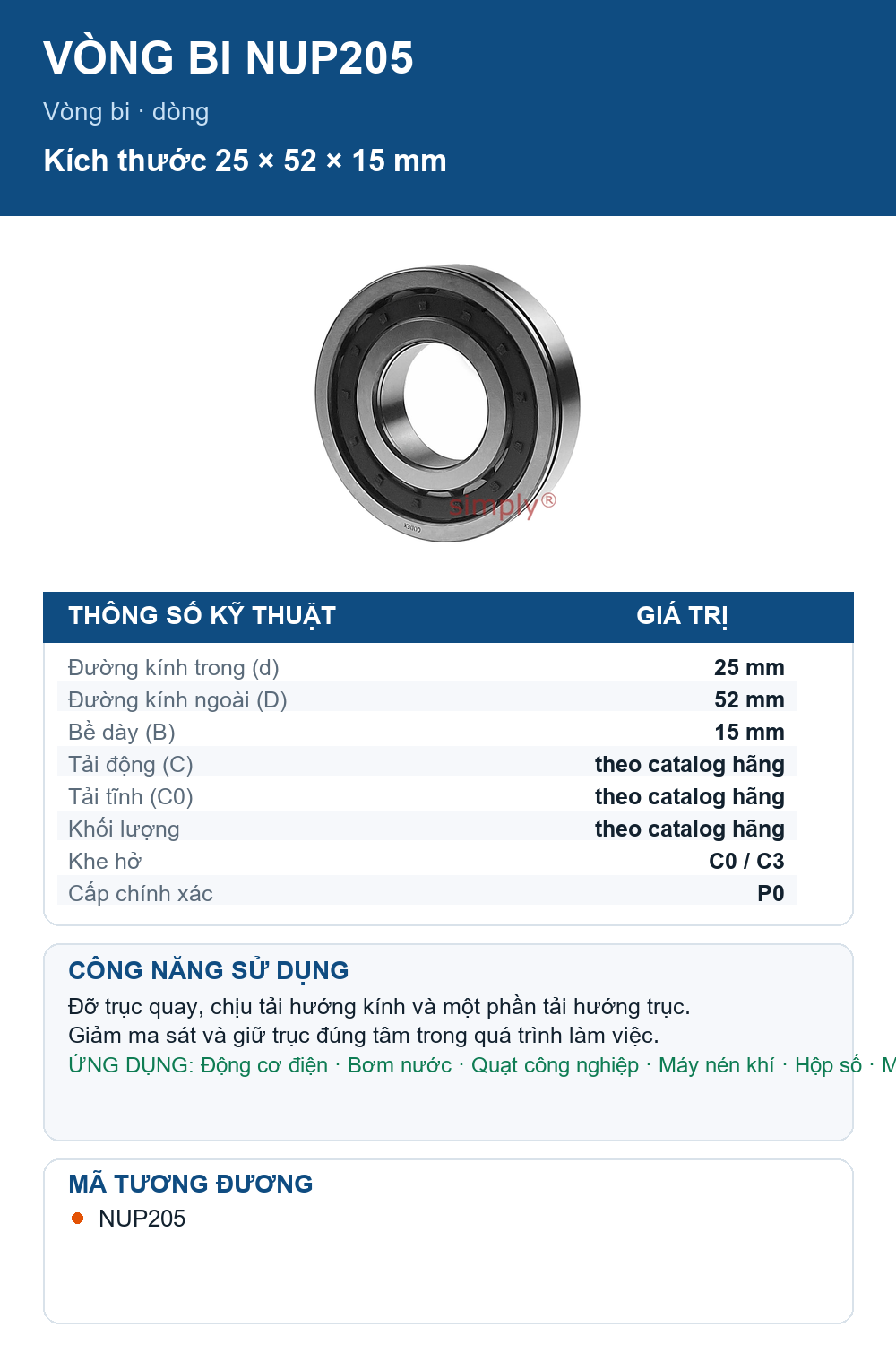 Vòng bi Codex NUP205 25x52x15mm — Ảnh thông số (Pinterest)