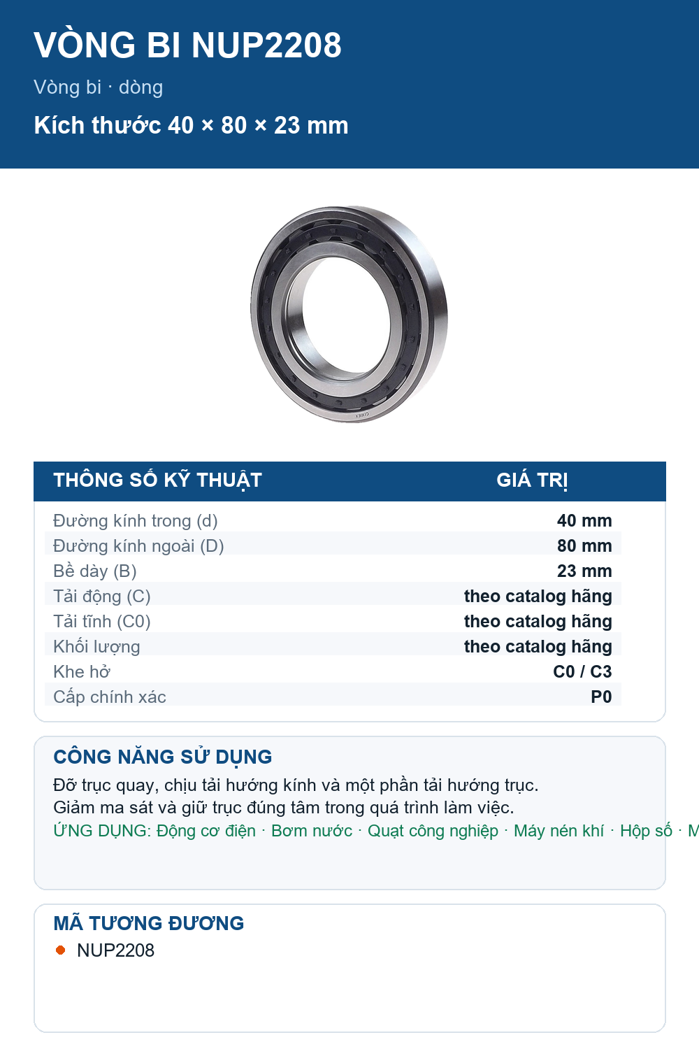 Vòng bi Codex NUP2208 40x80x23mm — Ảnh thông số (Pinterest)