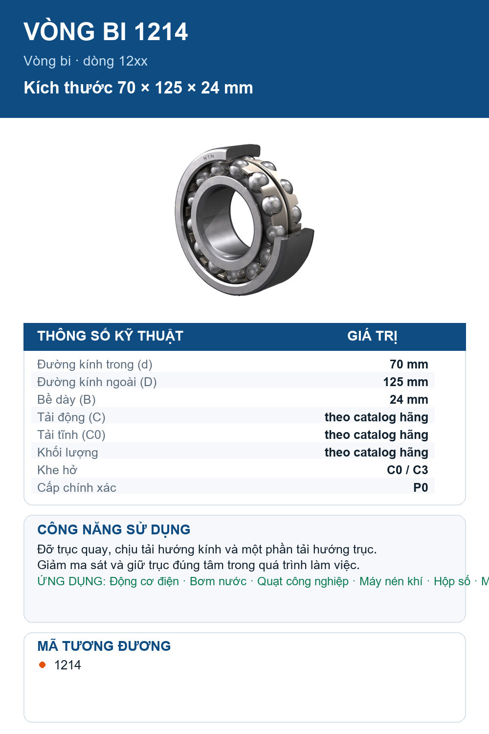Vòng bi NTN 1214 70x125x24mm — Ảnh thông số (Pinterest)