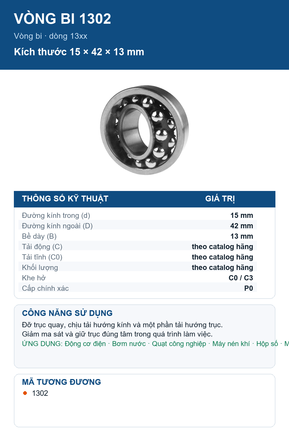Vòng bi NKE 1302 15x42x13mm — Ảnh thông số (Pinterest)