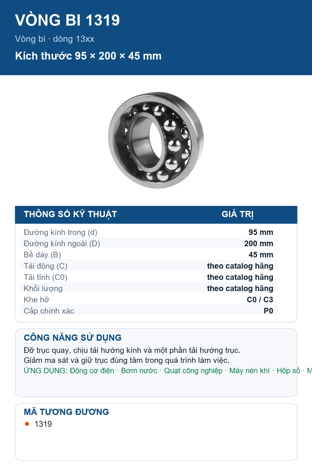 Vòng bi SKF 1319 95x200x45mm — Ảnh thông số (Pinterest)