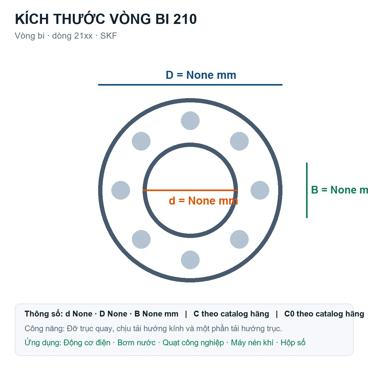 Vòng bi SKF 210 — Bản vẽ kích thước (Google Images)