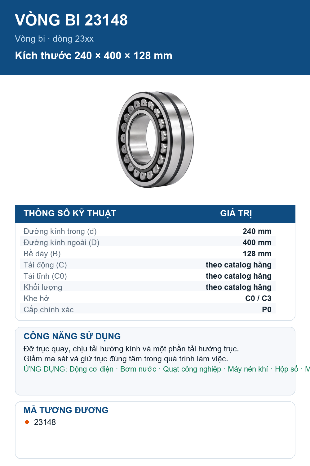 Vòng bi FAG 23148 240x400x128mm — Ảnh thông số (Pinterest)