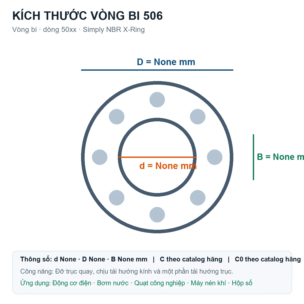 Vòng bi Simply NBR X-Ring 506 — Bản vẽ kích thước (Google Images)