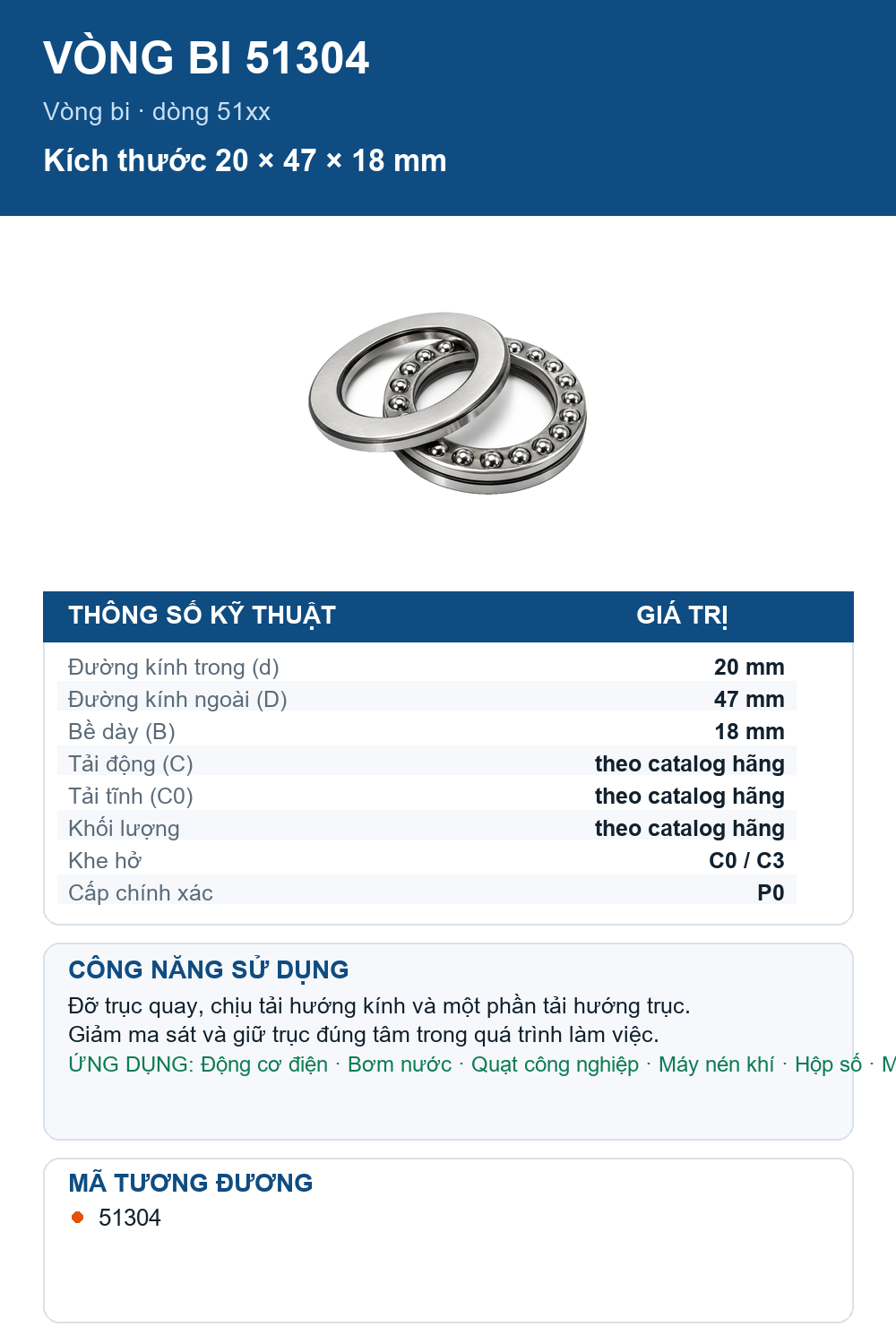 Vòng bi NSK 51304 20x47x18mm — Ảnh thông số (Pinterest)