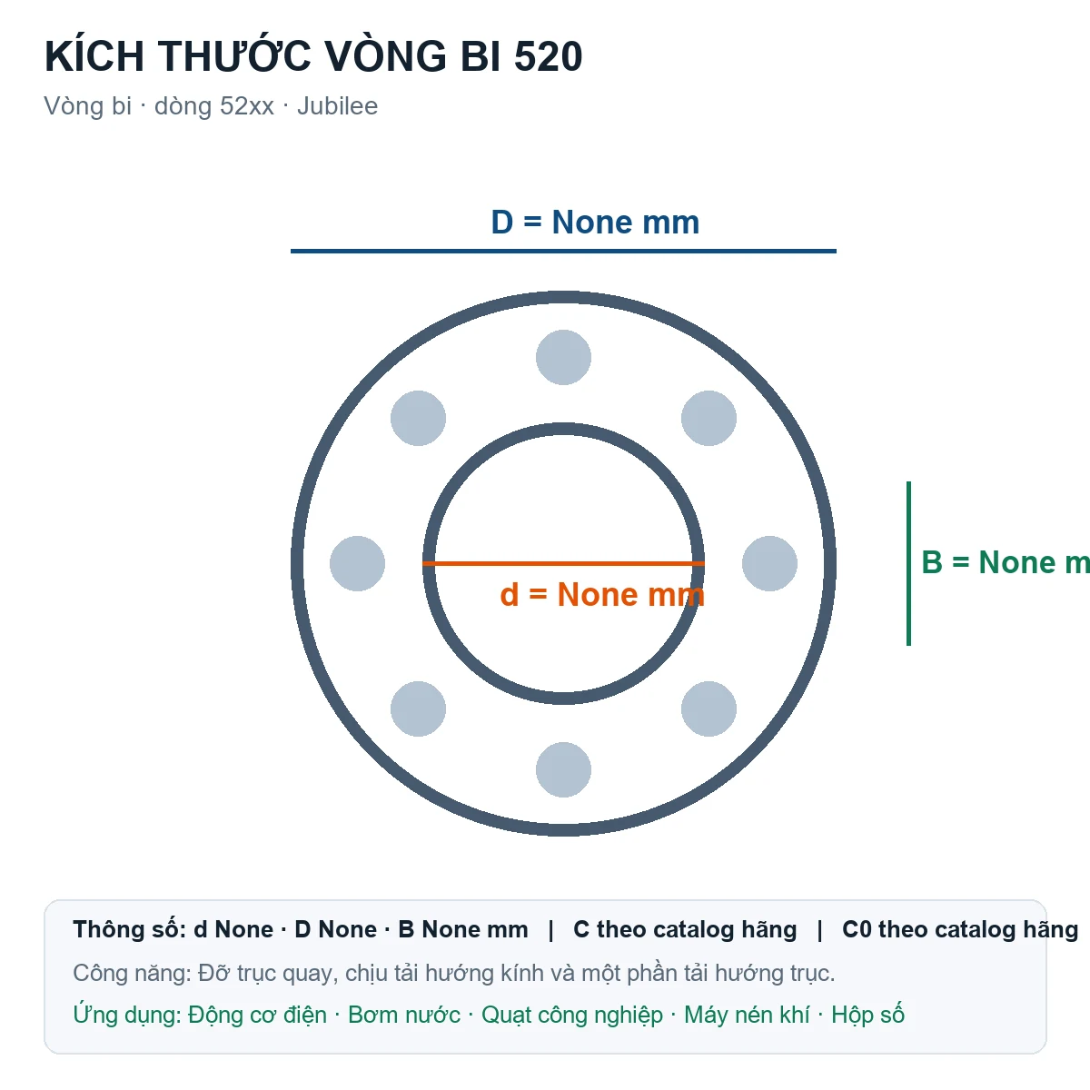 Vòng bi Jubilee 520 — Bản vẽ kích thước (Google Images)