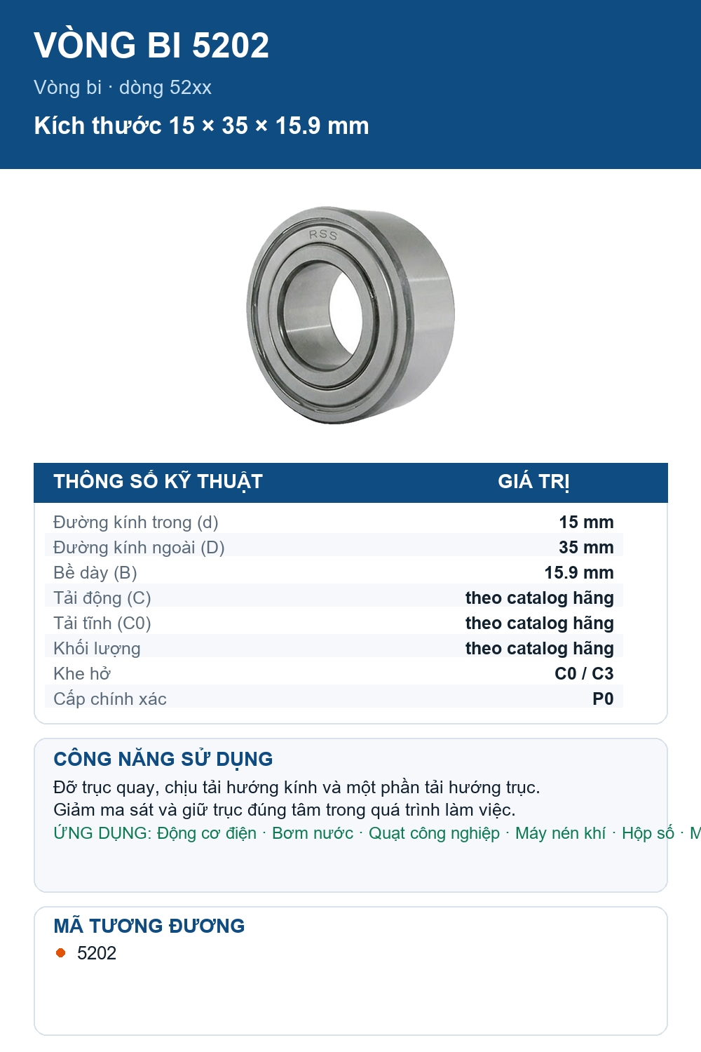 Vòng bi KSM 5202 15x35x15.9mm — Ảnh thông số (Pinterest)