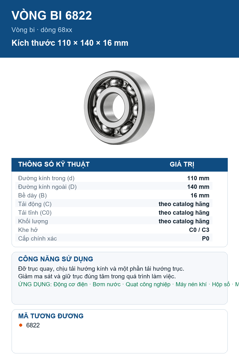 Vòng bi SKF 6822 110x140x16mm — Ảnh thông số (Pinterest)