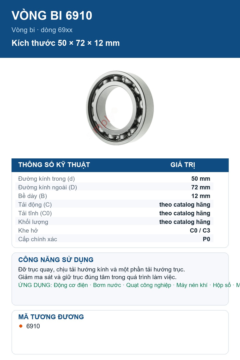 Vòng bi NSK 6910 50x72x12mm — Ảnh thông số (Pinterest)