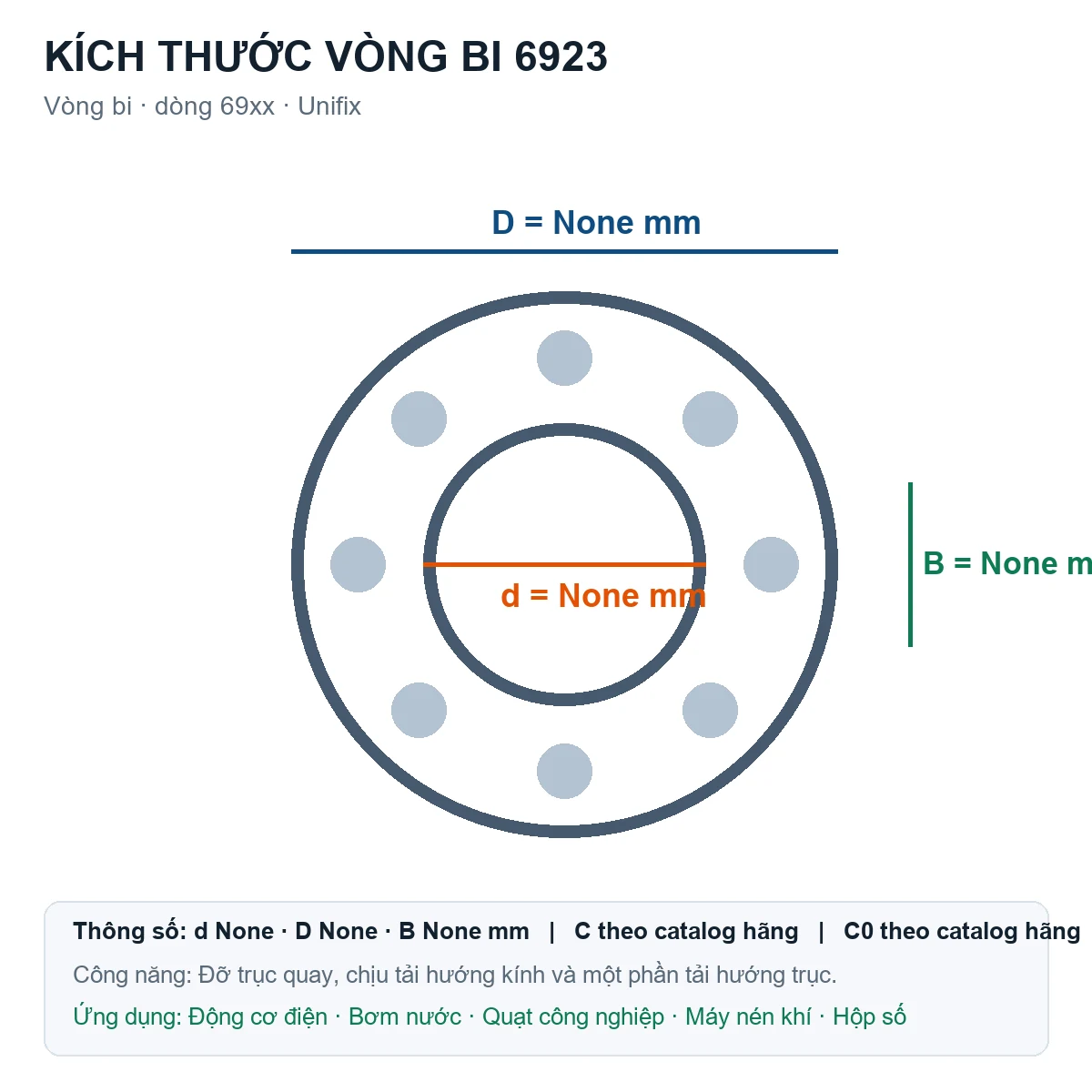 Vòng bi Unifix 6923 — Bản vẽ kích thước (Google Images)