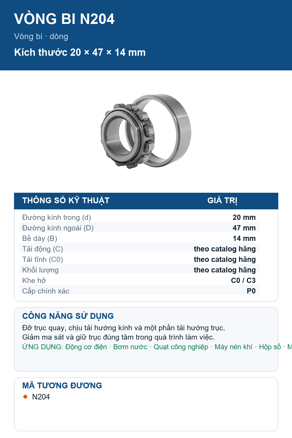 Vòng bi FAG N204 20x47x14mm — Ảnh thông số (Pinterest)