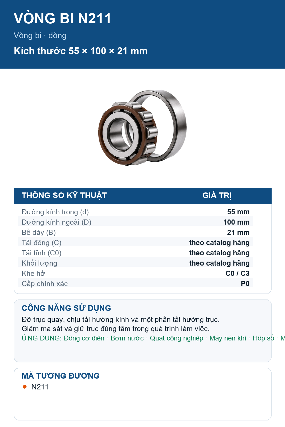 Vòng bi SKF N211 55x100x21mm — Ảnh thông số (Pinterest)