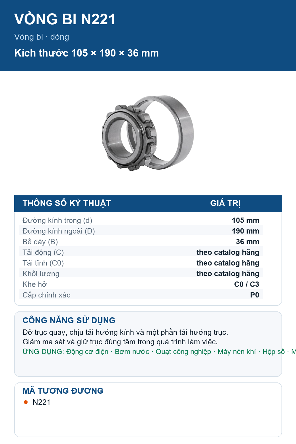 Vòng bi FAG N221 105x190x36mm — Ảnh thông số (Pinterest)