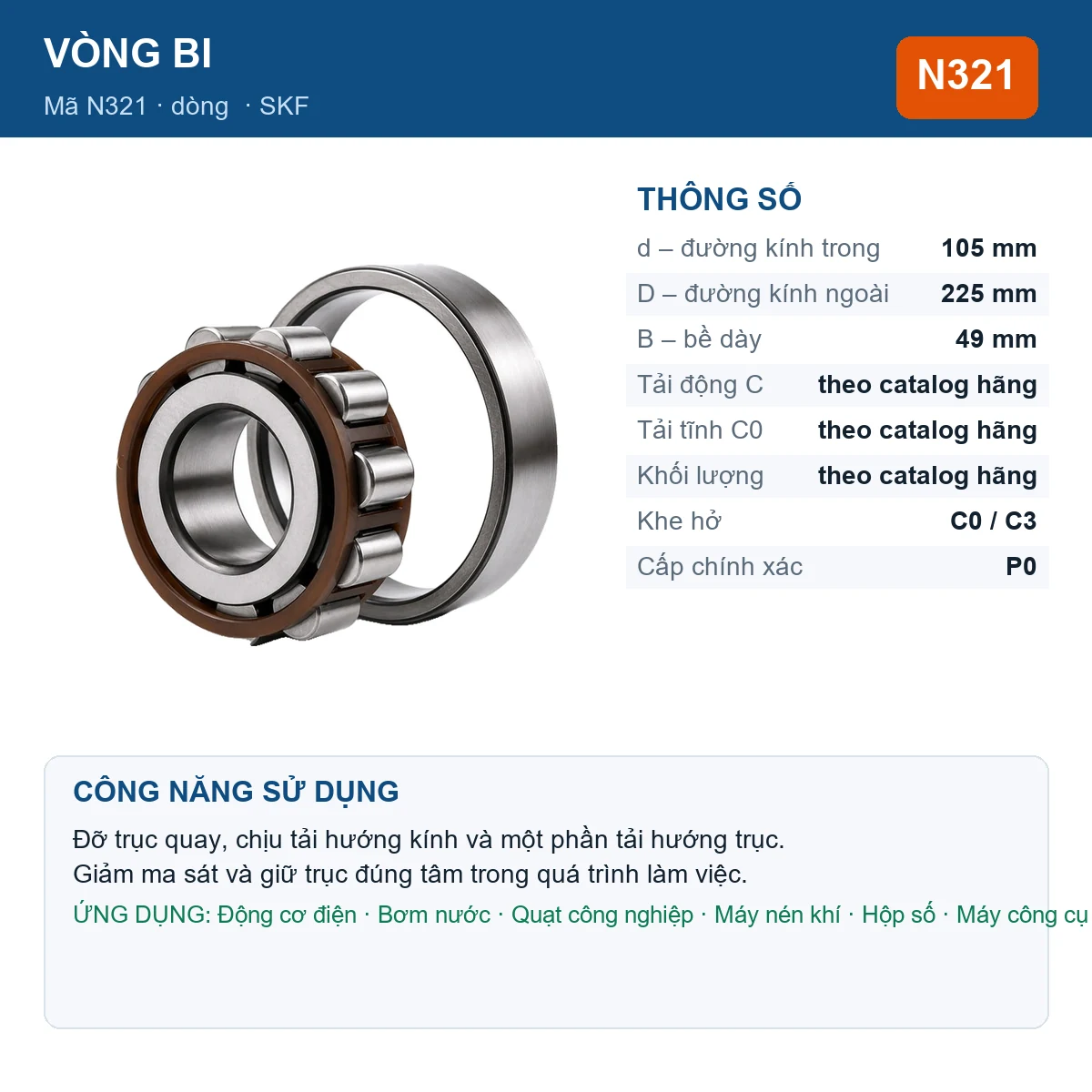 Vòng bi SKF N321 105x225x49mm — Ảnh đăng sản phẩm (web)
