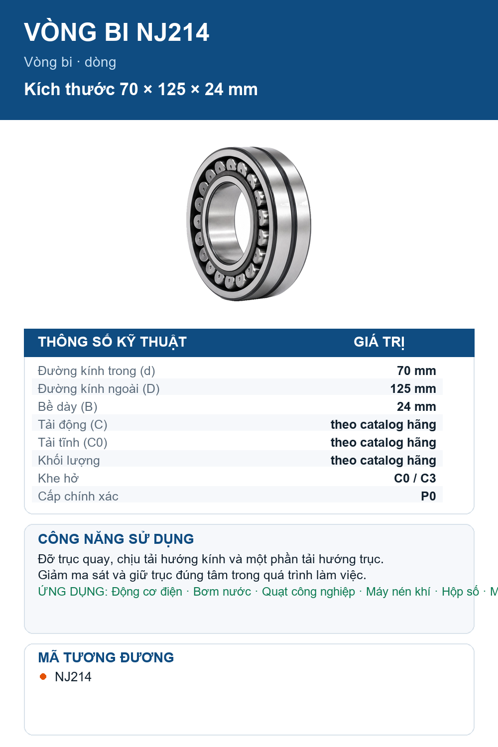 Vòng bi FAG NJ214 70x125x24mm — Ảnh thông số (Pinterest)