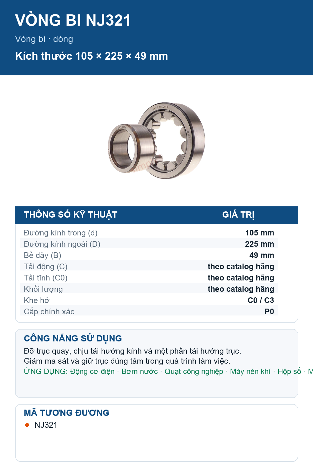 Vòng bi SKF NJ321 105x225x49mm — Ảnh thông số (Pinterest)