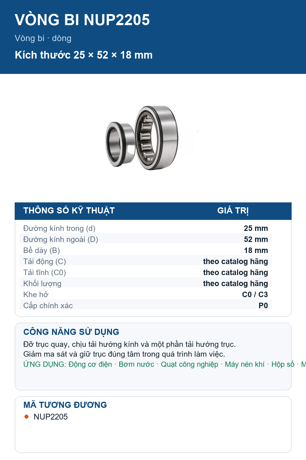 Vòng bi FAG NUP2205 25x52x18mm — Ảnh thông số (Pinterest)