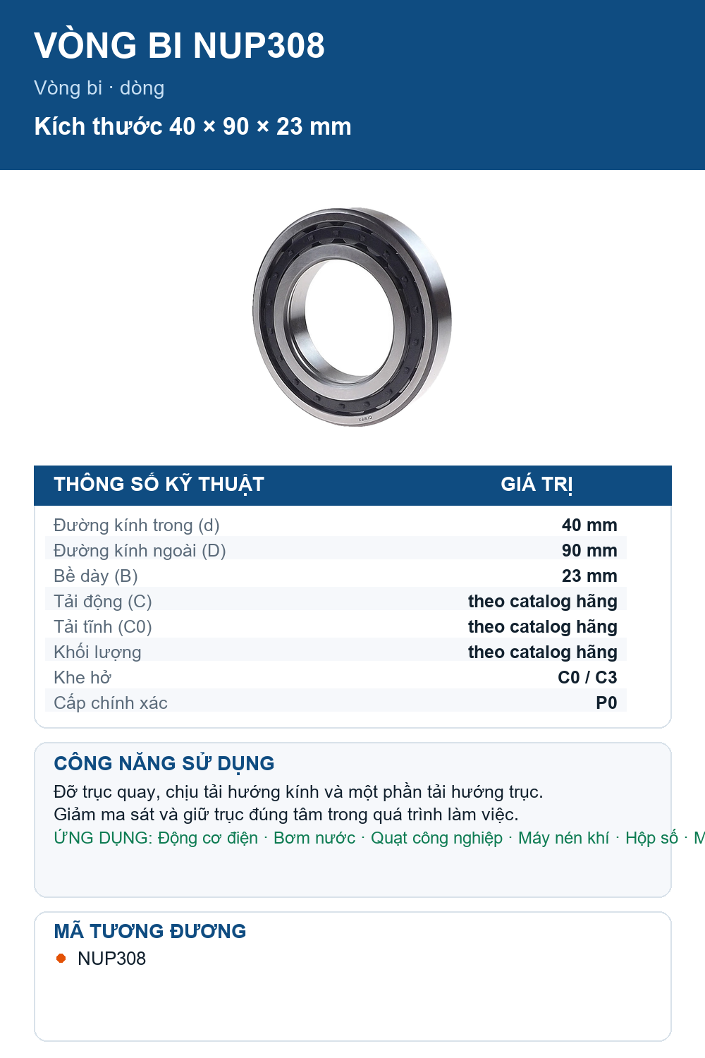 Vòng bi Codex NUP308 40x90x23mm — Ảnh thông số (Pinterest)