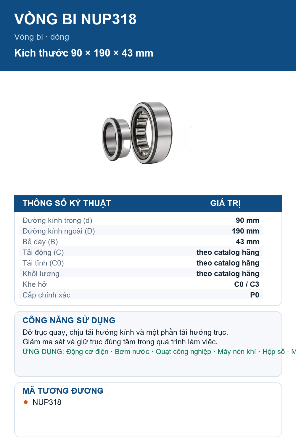Vòng bi FAG NUP318 90x190x43mm — Ảnh thông số (Pinterest)