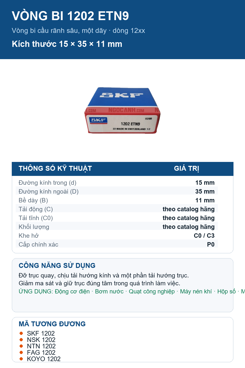 Vòng bi SKF 1202 ETN9 15x35x11mm — Ảnh thông số (Pinterest)
