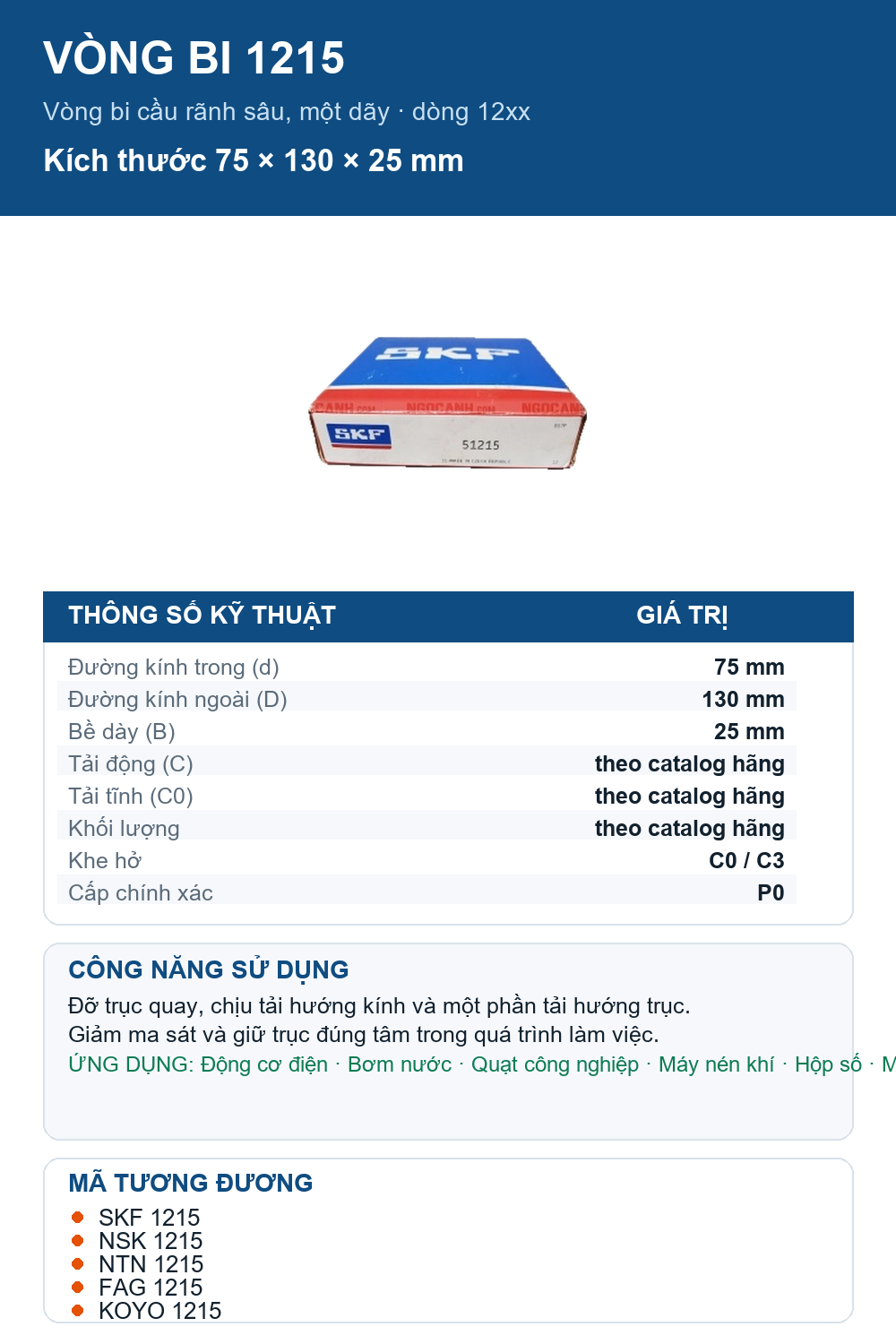 Vòng bi SKF 1215 75x130x25mm — Ảnh thông số (Pinterest)