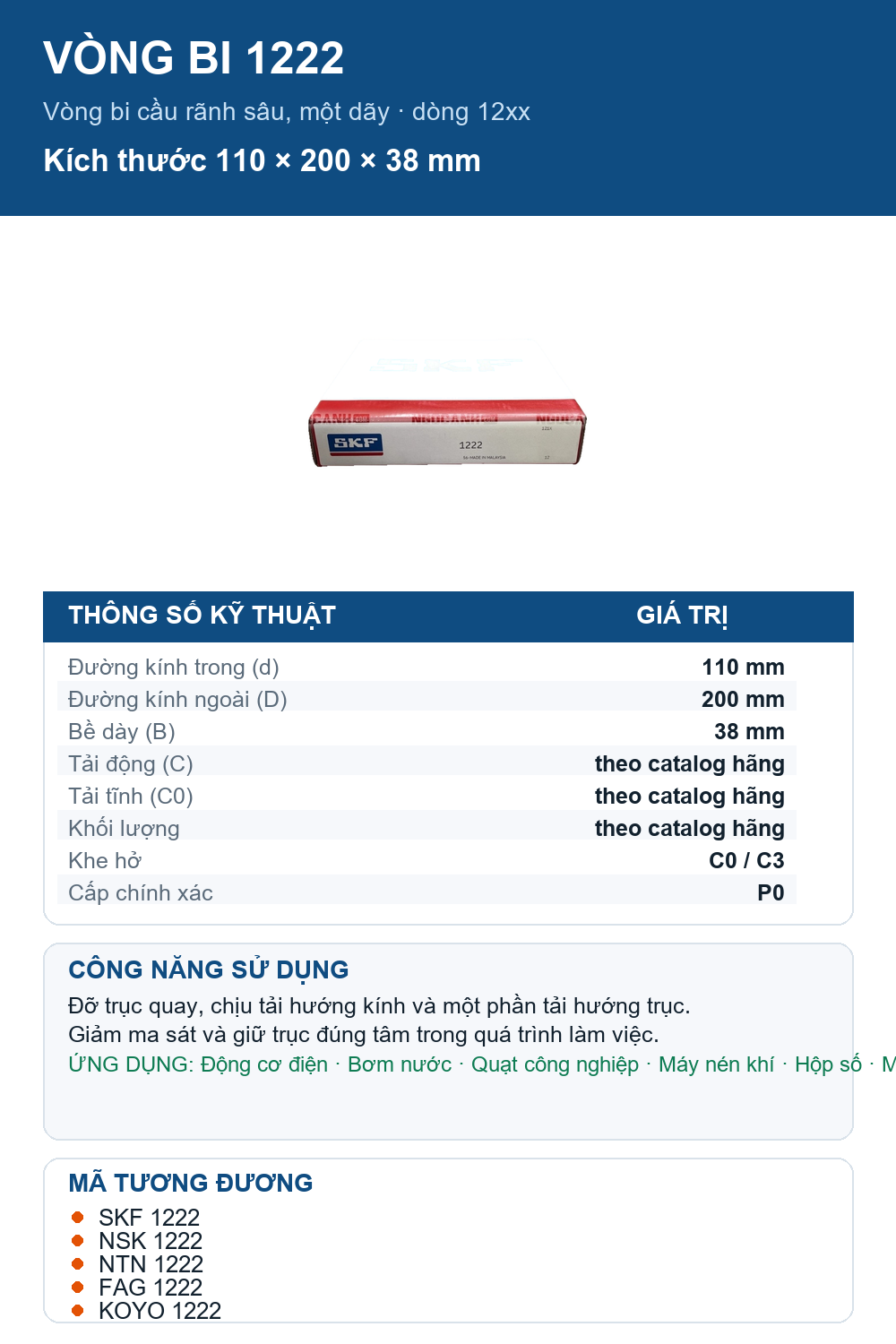 Vòng bi SKF 1222 110x200x38mm — Ảnh thông số (Pinterest)