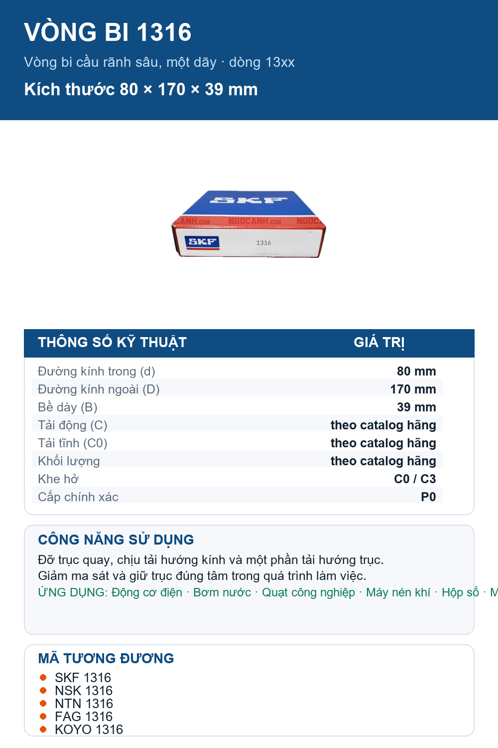 Vòng bi SKF 1316 80x170x39mm — Ảnh thông số (Pinterest)