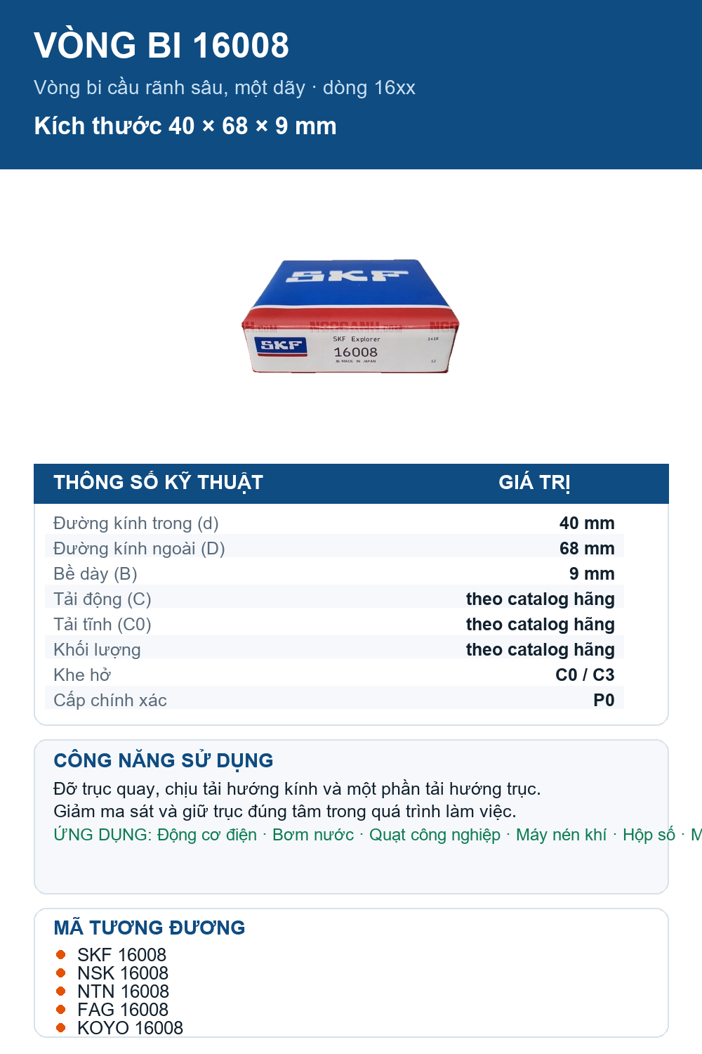 Vòng bi SKF 16008 40x68x9mm — Ảnh thông số (Pinterest)