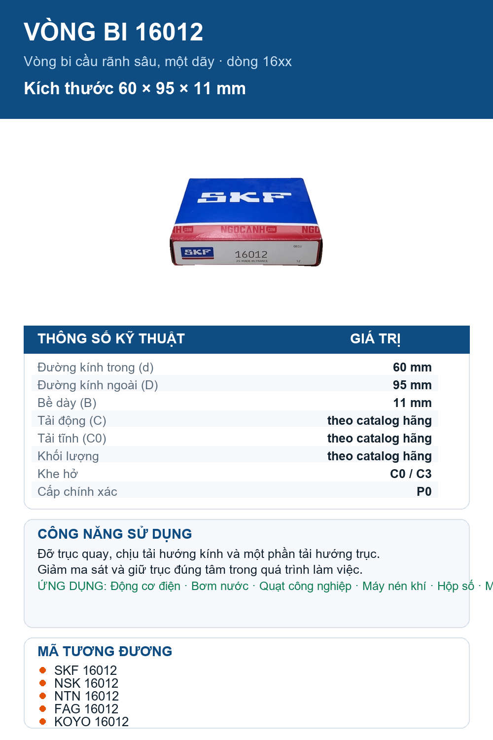 Vòng bi SKF 16012 60x95x11mm — Ảnh thông số (Pinterest)