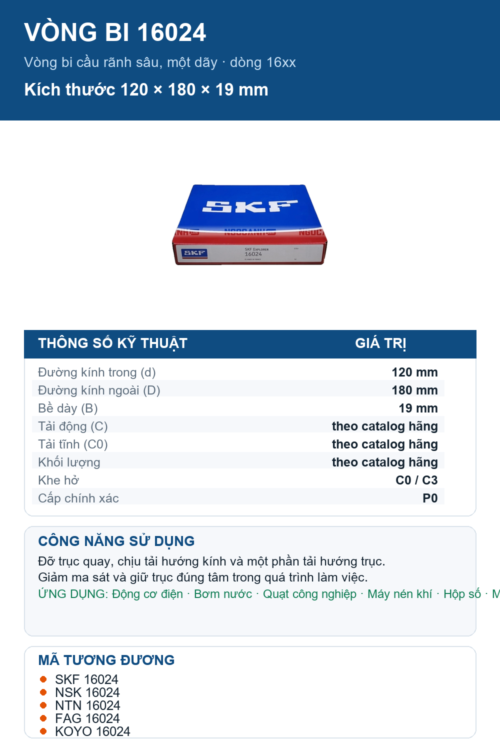 Vòng bi SKF 16024 120x180x19mm — Ảnh thông số (Pinterest)