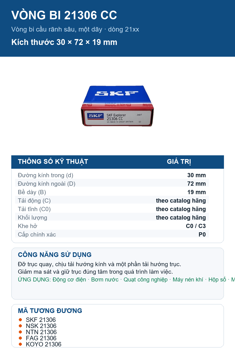Vòng bi SKF 21306 CC 30x72x19mm — Ảnh thông số (Pinterest)