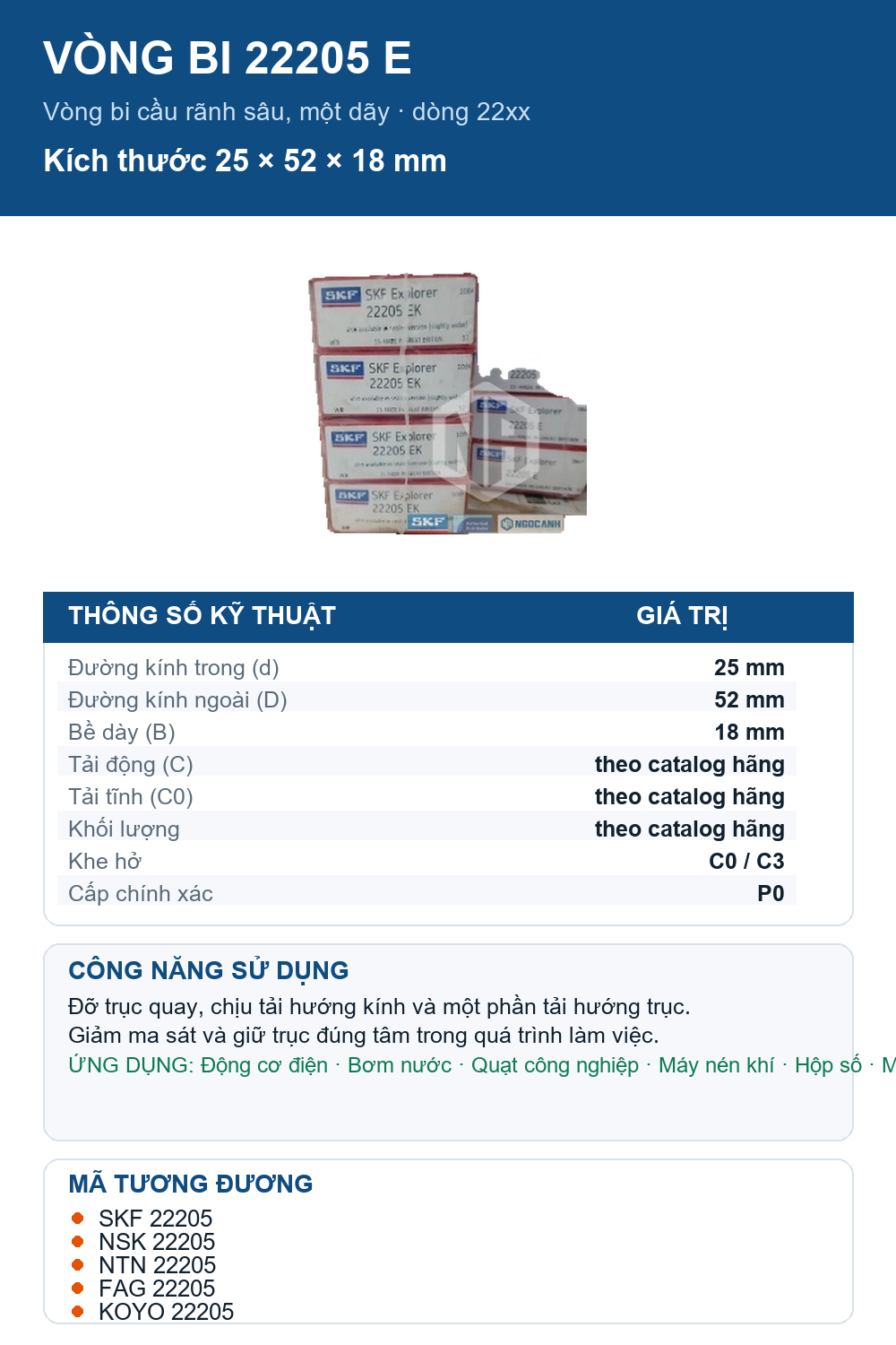 Vòng bi SKF 22205 E 25x52x18mm — Ảnh thông số (Pinterest)