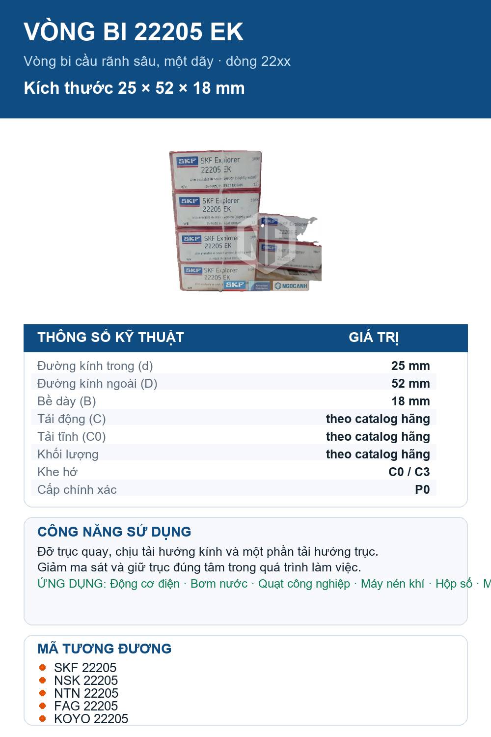 Vòng bi SKF 22205 EK 25x52x18mm — Ảnh thông số (Pinterest)