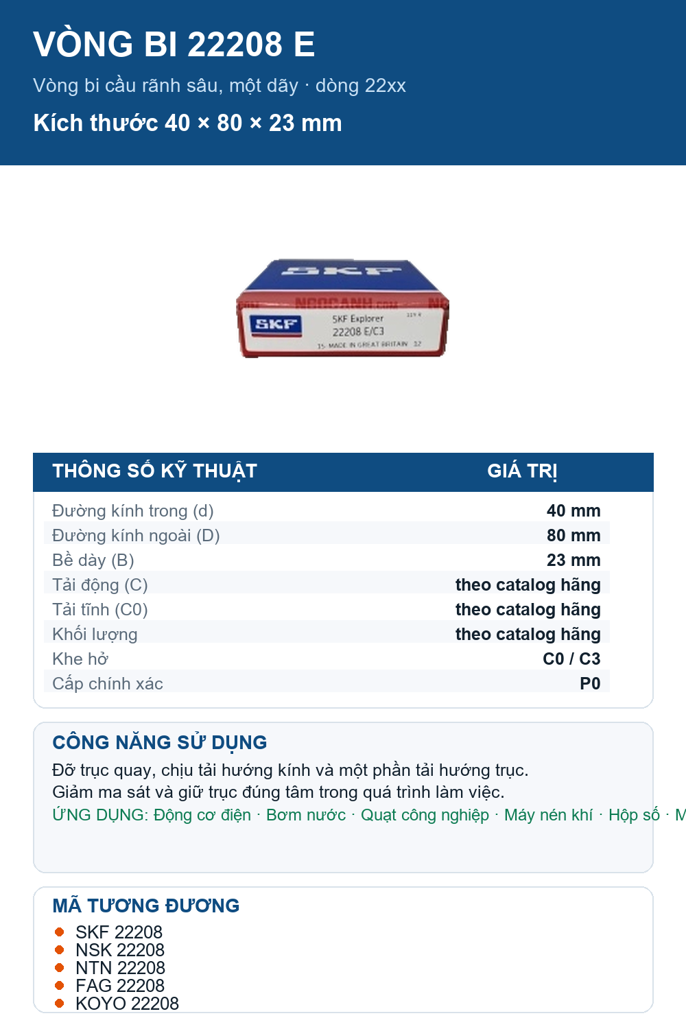 Vòng bi SKF 22208 E 40x80x23mm — Ảnh thông số (Pinterest)