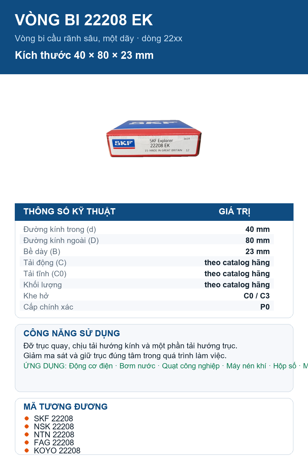 Vòng bi SKF 22208 EK 40x80x23mm — Ảnh thông số (Pinterest)