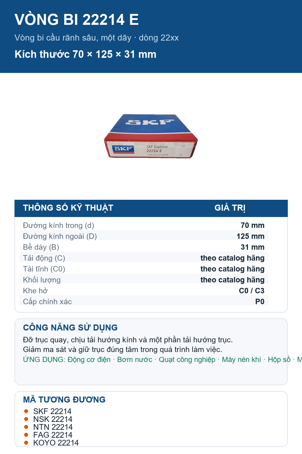 Vòng bi SKF 22214 E 70x125x31mm — Ảnh thông số (Pinterest)