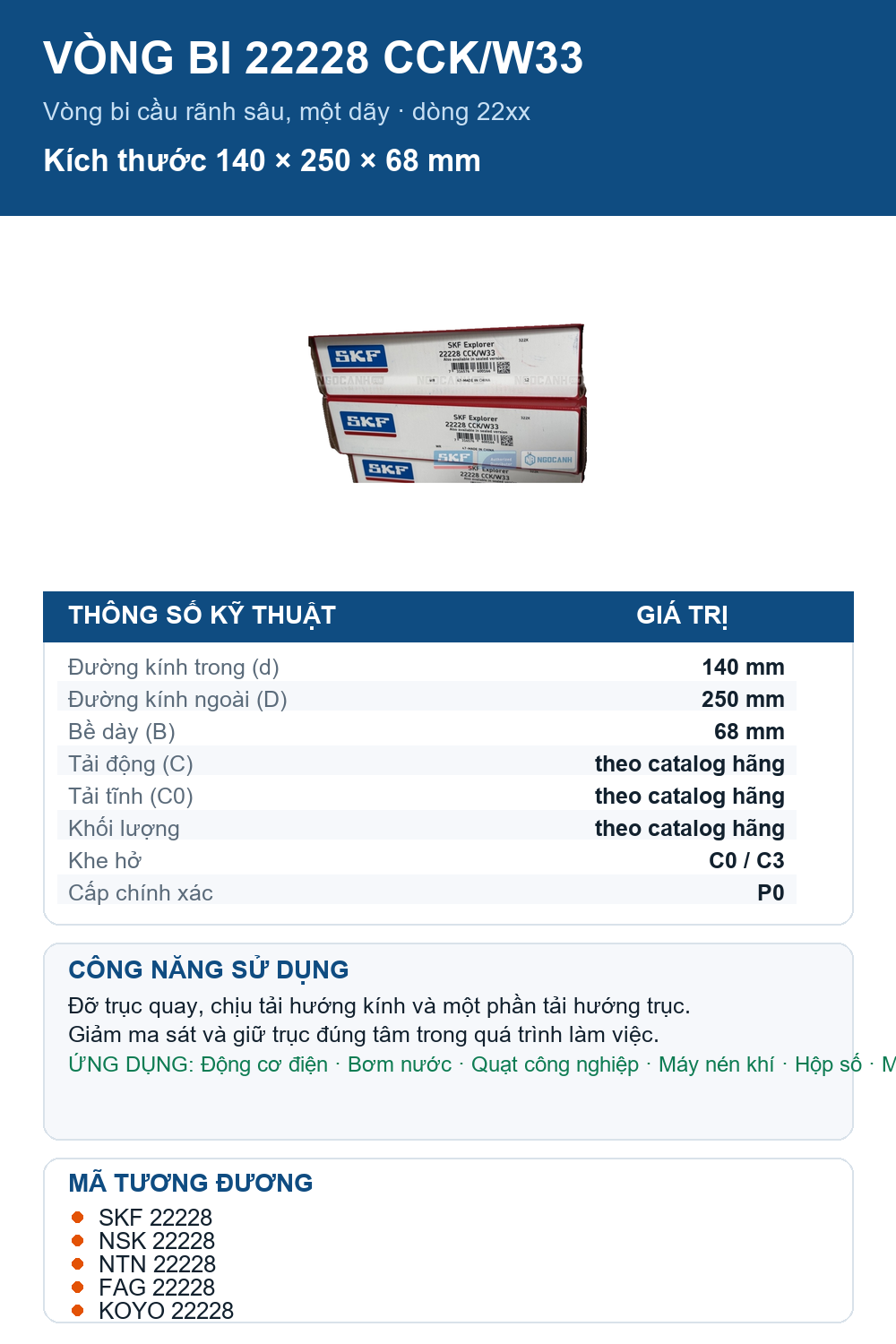 Vòng bi SKF 22228 CCK/W33 140x250x68mm — Ảnh thông số (Pinterest)