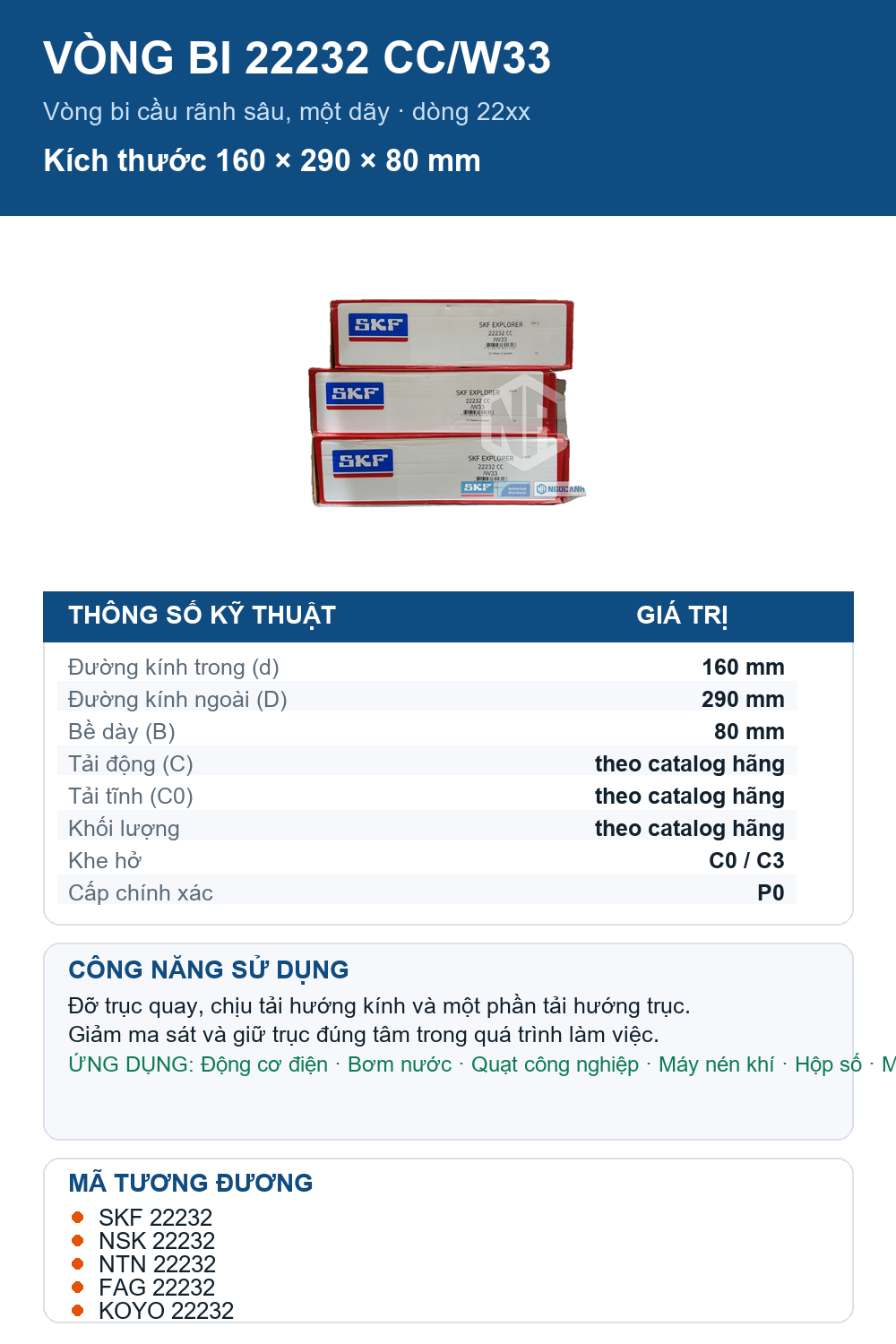 Vòng bi SKF 22232 CC/W33 160x290x80mm — Ảnh thông số (Pinterest)
