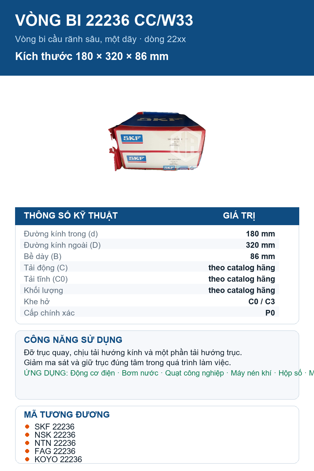 Vòng bi SKF 22236 CC/W33 180x320x86mm — Ảnh thông số (Pinterest)