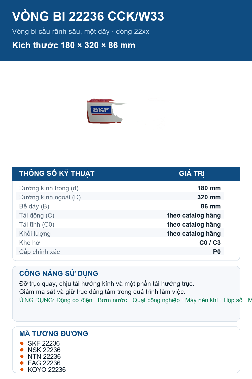 Vòng bi SKF 22236 CCK/W33 180x320x86mm — Ảnh thông số (Pinterest)