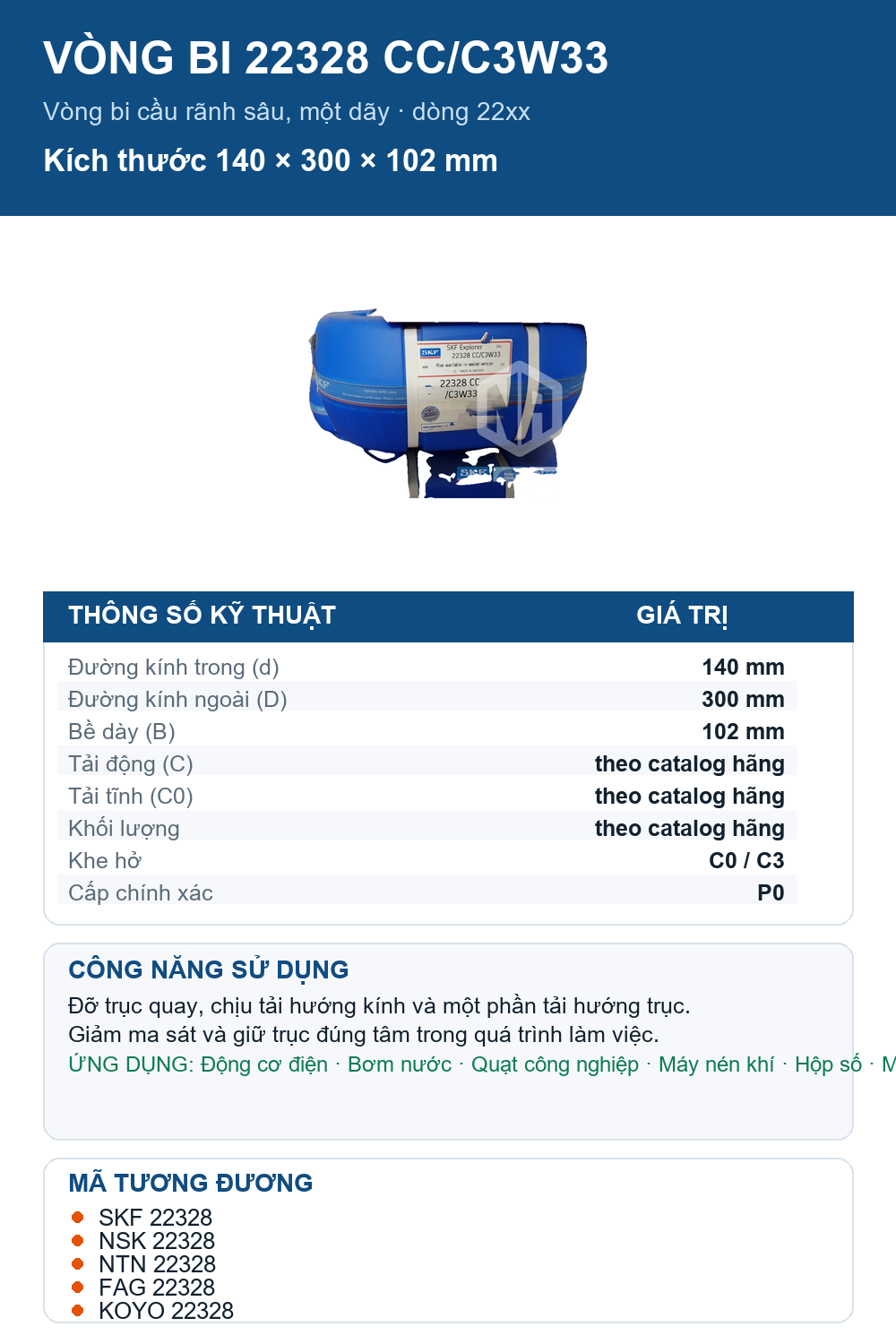 Vòng bi SKF 22328 CC/C3W33 140x300x102mm — Ảnh thông số (Pinterest)