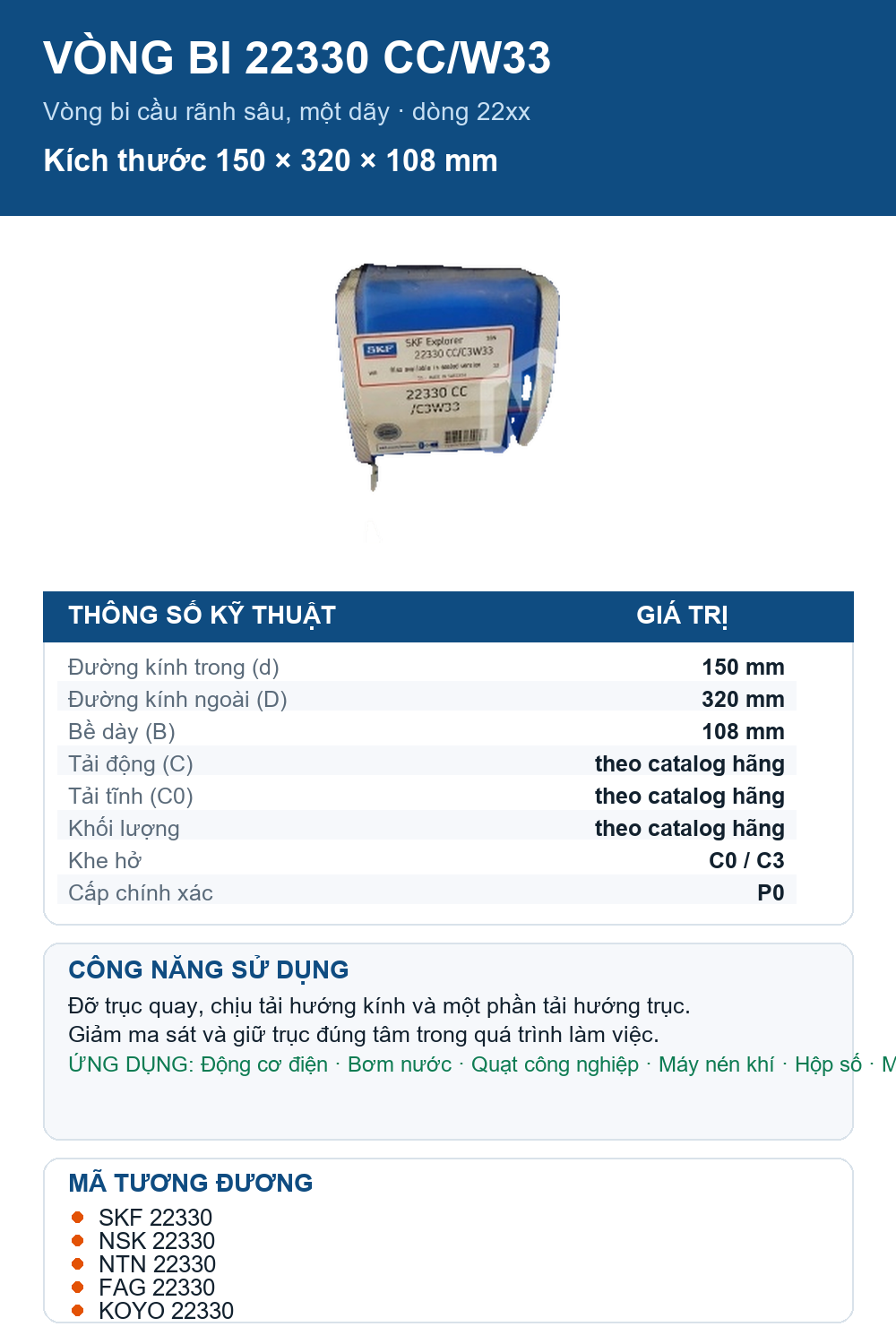 Vòng bi SKF 22330 CC/W33 150x320x108mm — Ảnh thông số (Pinterest)