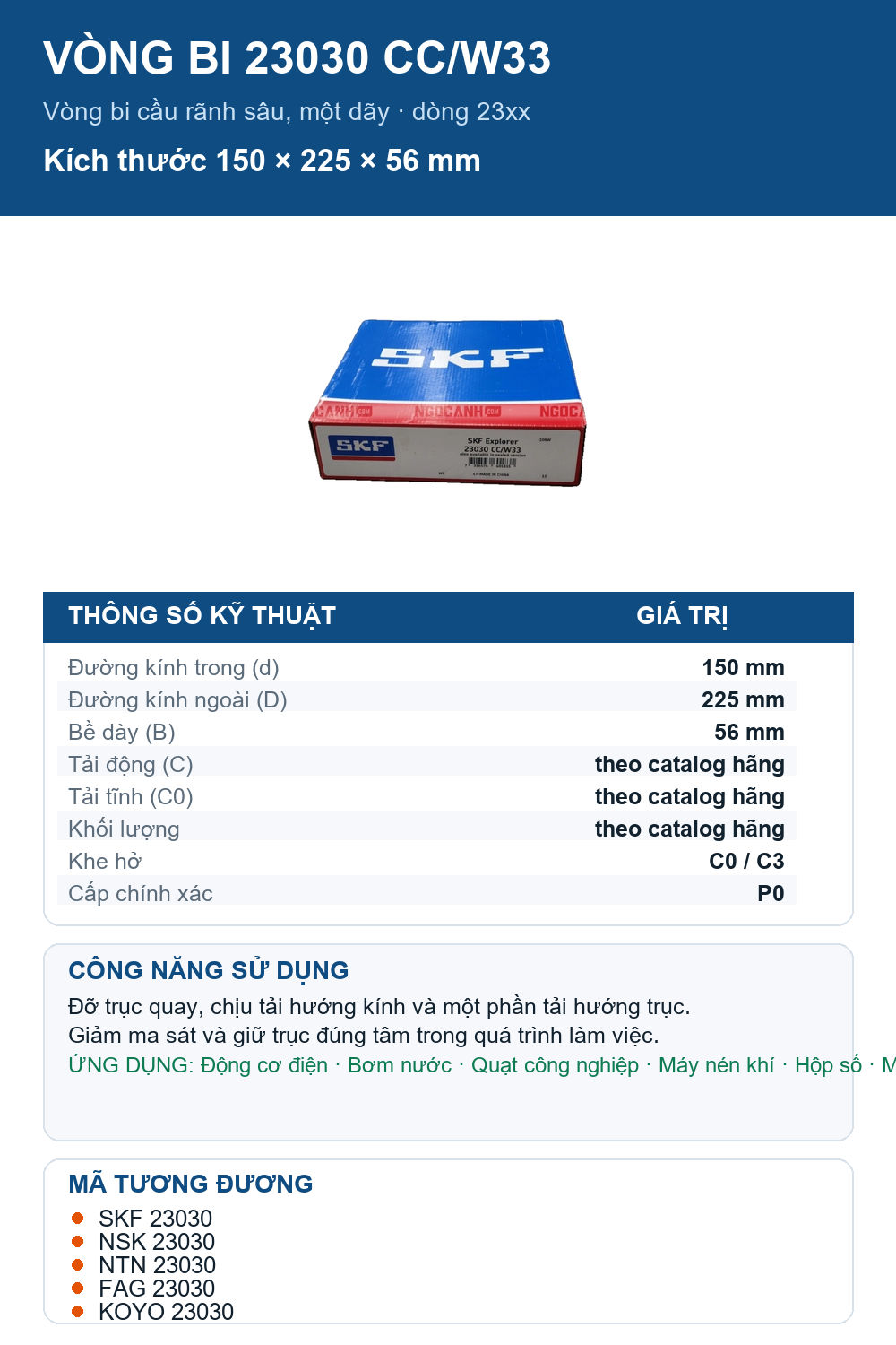 Vòng bi SKF 23030 CC/W33 150x225x56mm — Ảnh thông số (Pinterest)